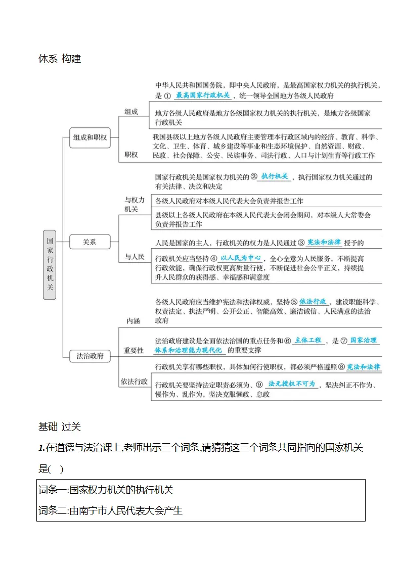 第四单元  第九课　国家行政机关 - 学生版_02.webp