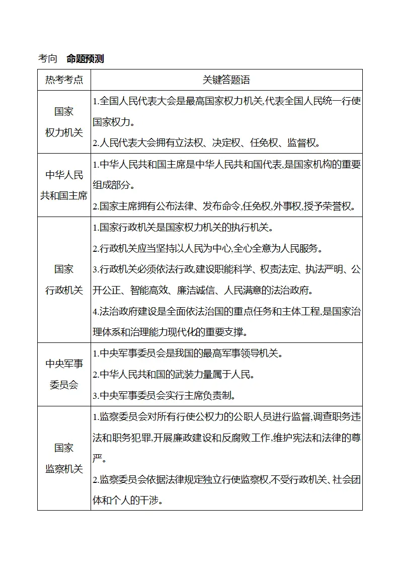 第四单元  单元复习整合 - 学生版_02.webp