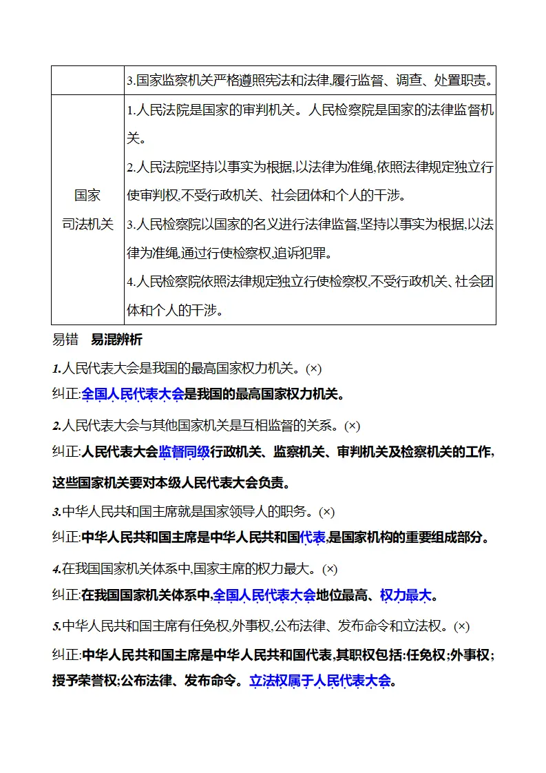 第四单元  单元复习整合 - 学生版_03.webp