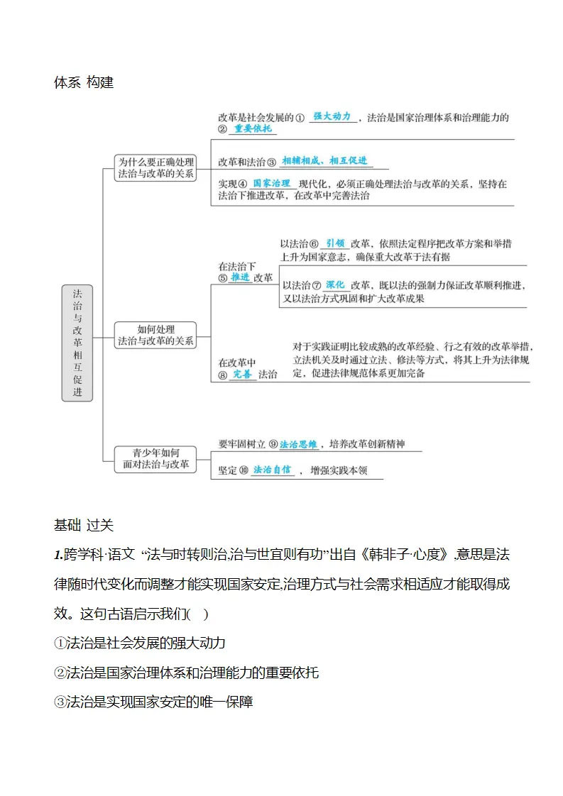 第五单元  第十四课  第一框　法治与改革相互促进 - 学生版_02.webp