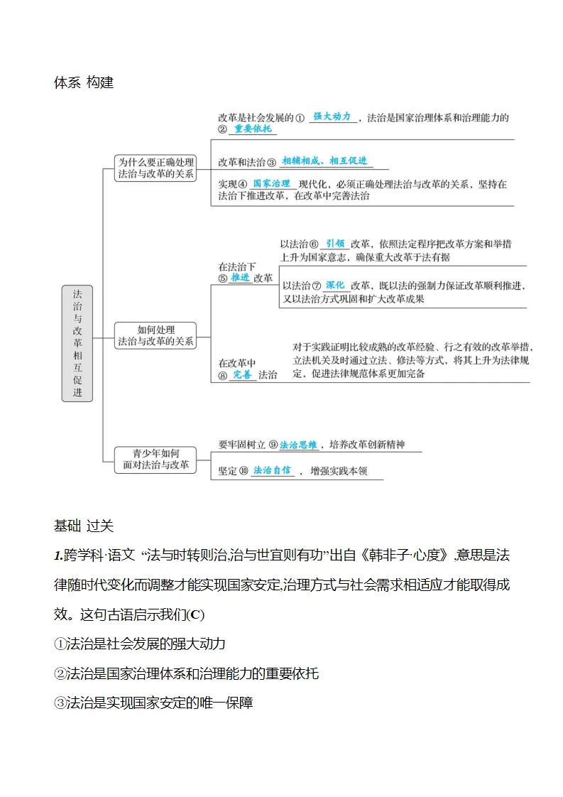 第五单元  第十四课  第一框　法治与改革相互促进_02.webp