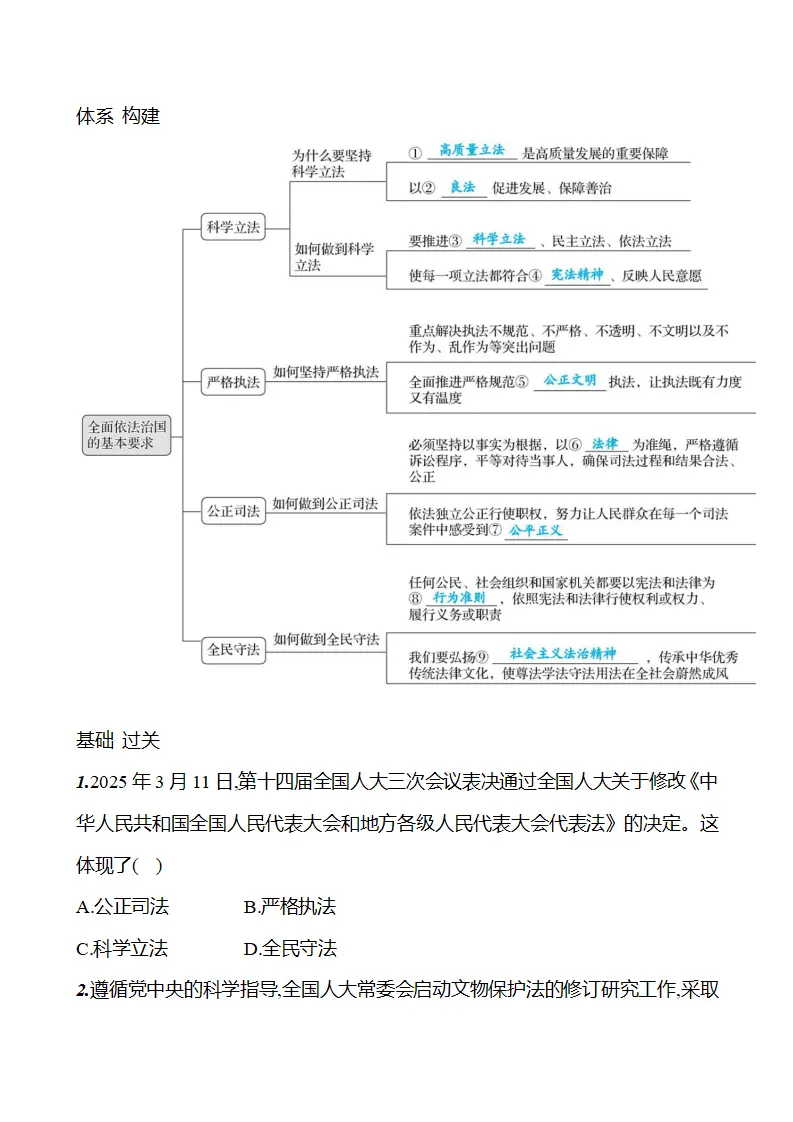 第五单元  第十三课  第二框　全面依法治国的基本要求 - 学生版_02.webp