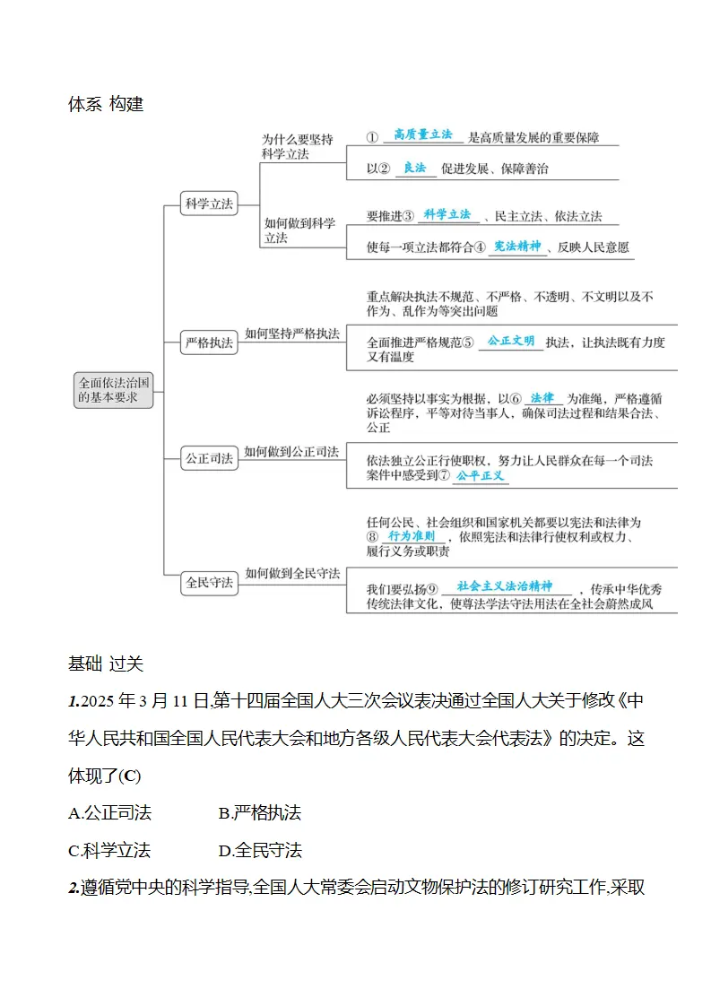 第五单元  第十三课  第二框　全面依法治国的基本要求_02.webp