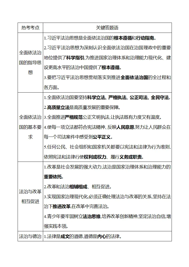 第五单元  单元复习整合 - 学生版_02.webp