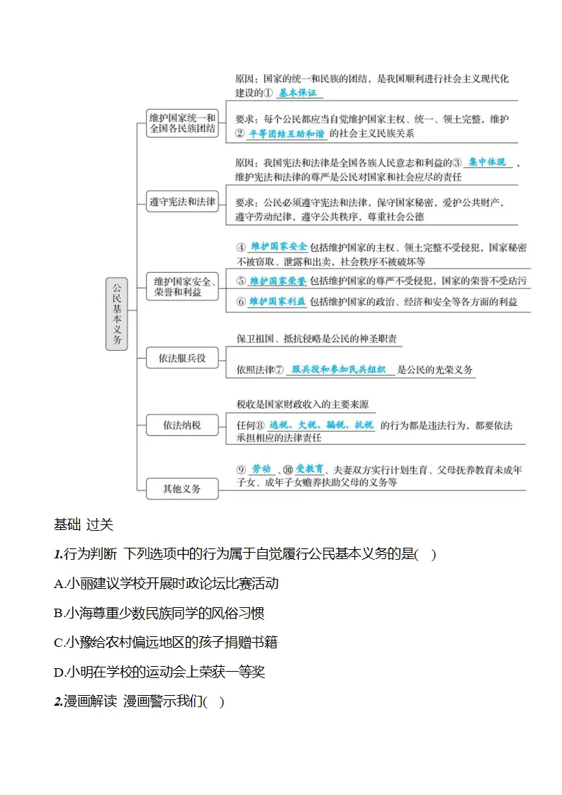 第二单元  第三课  第二框　公民基本义务 - 学生版_02.webp