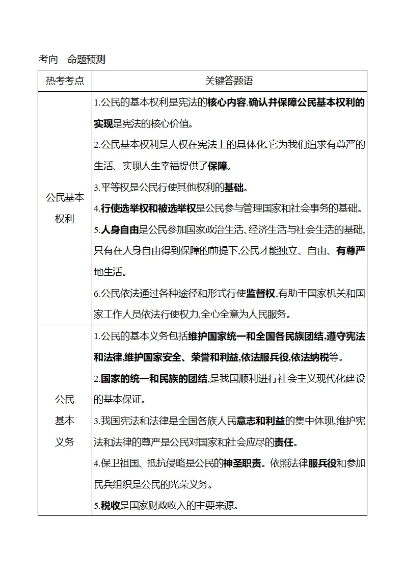 第二单元  单元复习整合 - 学生版_02.webp