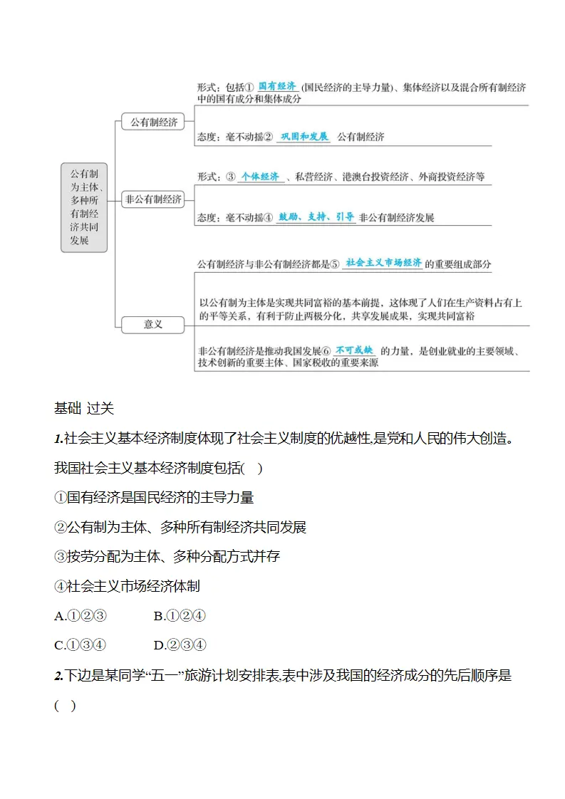 第三单元  第六课  第一框　公有制为主体、多种所有制经济共同发展 - 学生版_02.webp