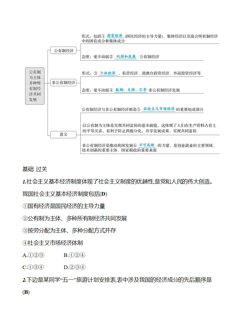 第三单元  第六课  第一框　公有制为主体、多种所有制经济共同发展_02.webp