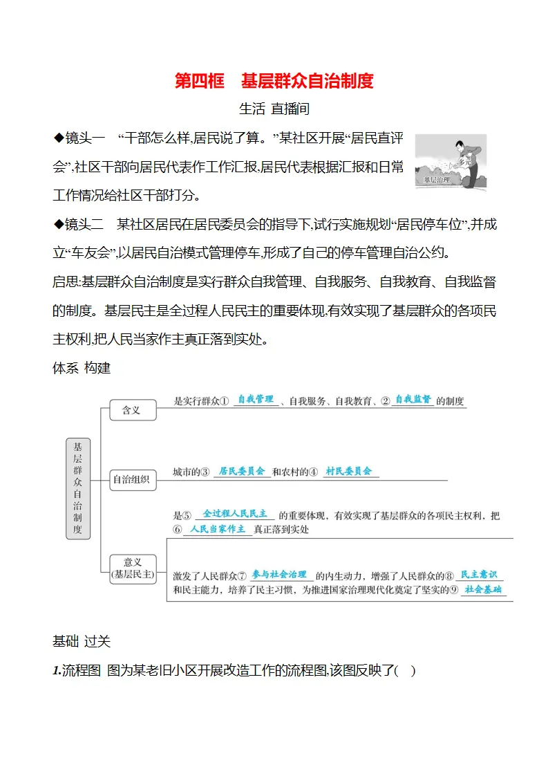 第三单元  第五课  第四框　基层群众自治制度 - 学生版_01.webp