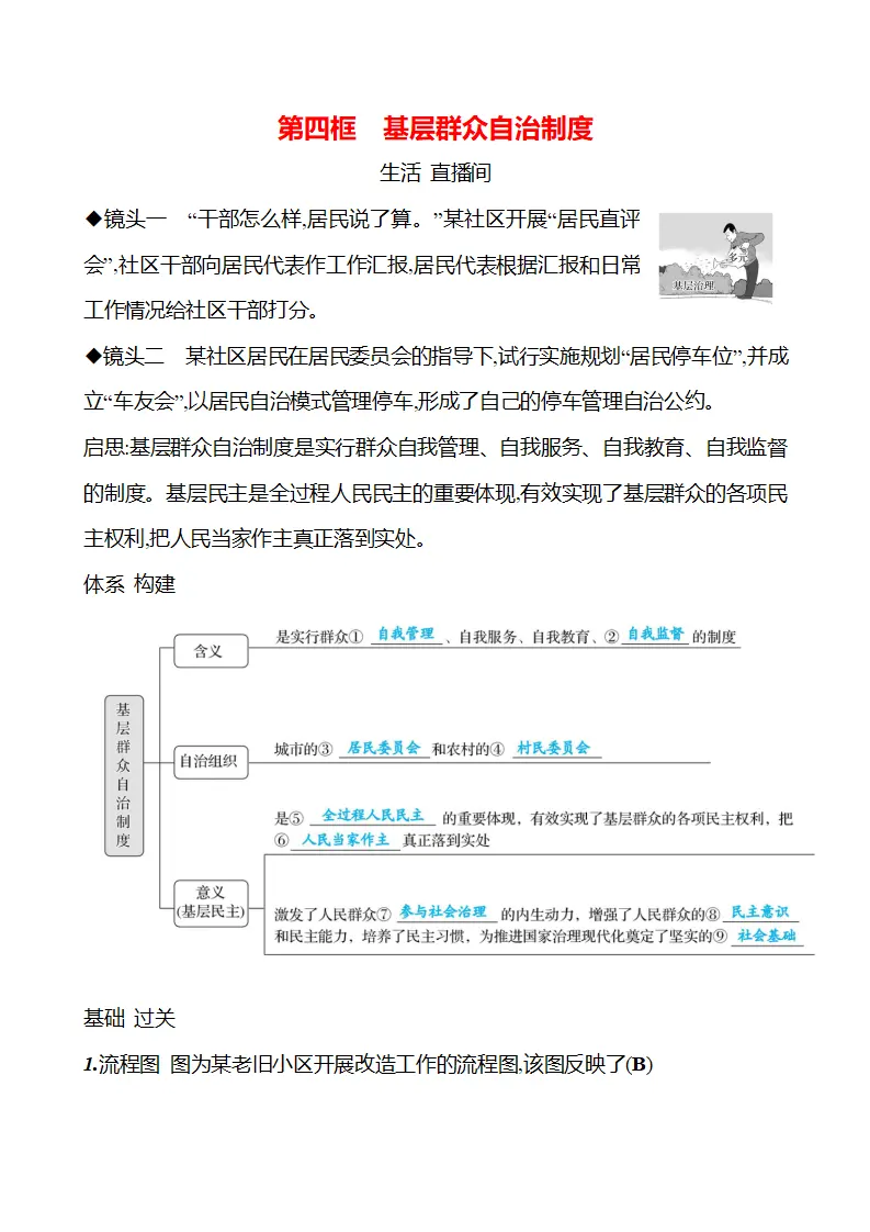 第三单元  第五课  第四框　基层群众自治制度_01.webp