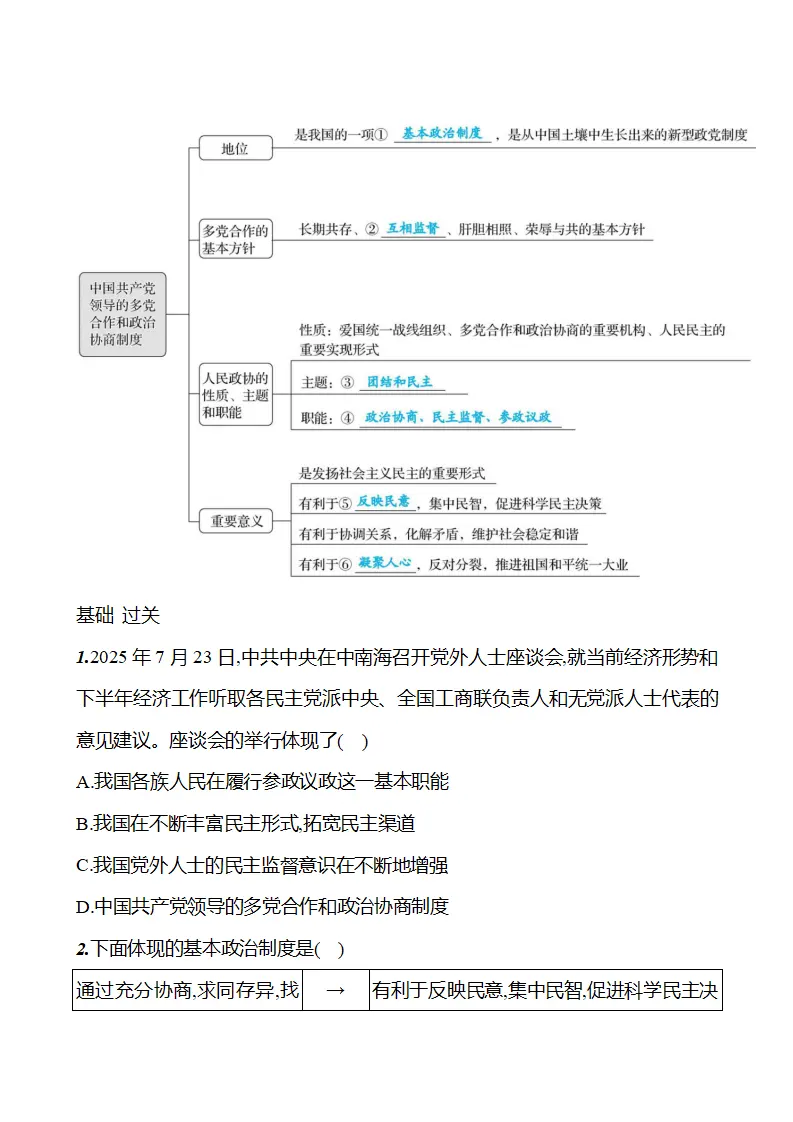 第三单元  第五课  第二框　中国共产党领导的多党合作和政治协商制度 - 学生版_02.webp