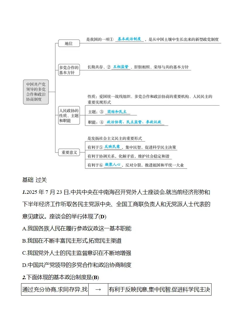 第三单元  第五课  第二框　中国共产党领导的多党合作和政治协商制度_02.webp