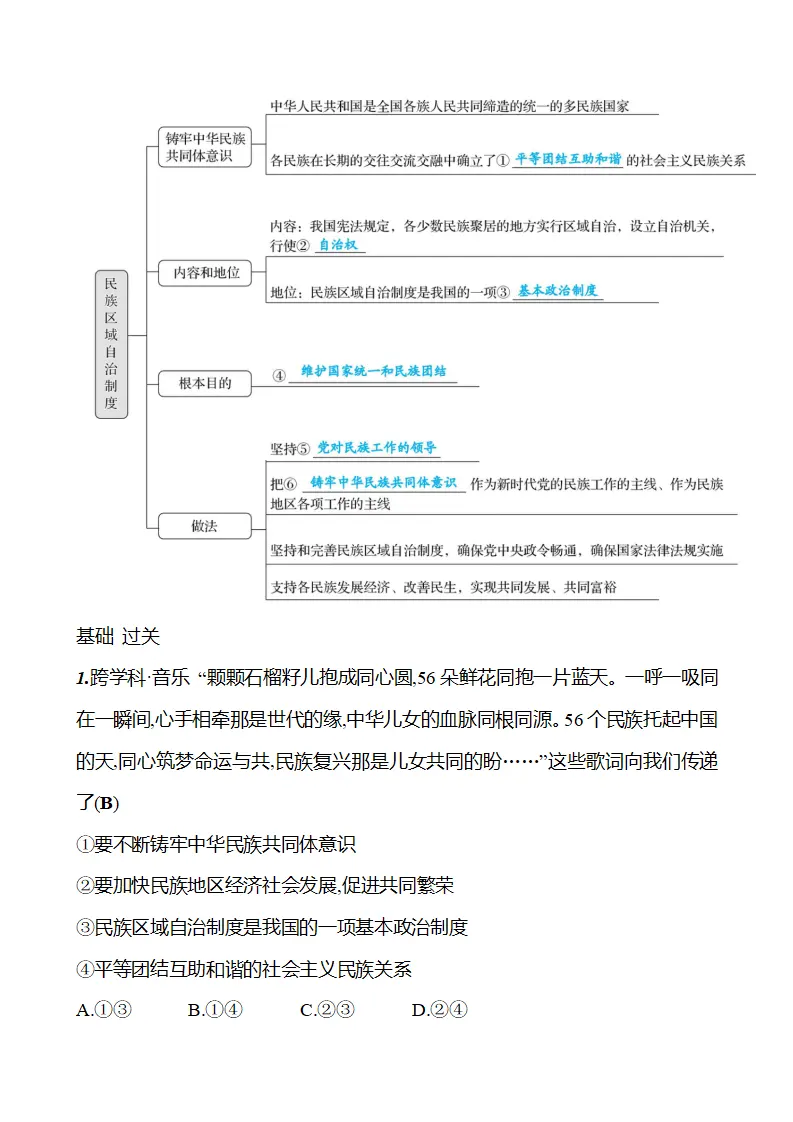 第三单元  第五课  第三框　民族区域自治制度_02.webp