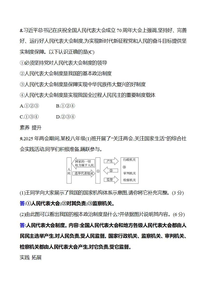 第三单元  第五课  第一框　人民代表大会制度_05.webp