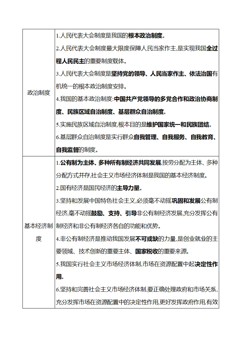 第三单元  单元复习整合 - 学生版_02.webp