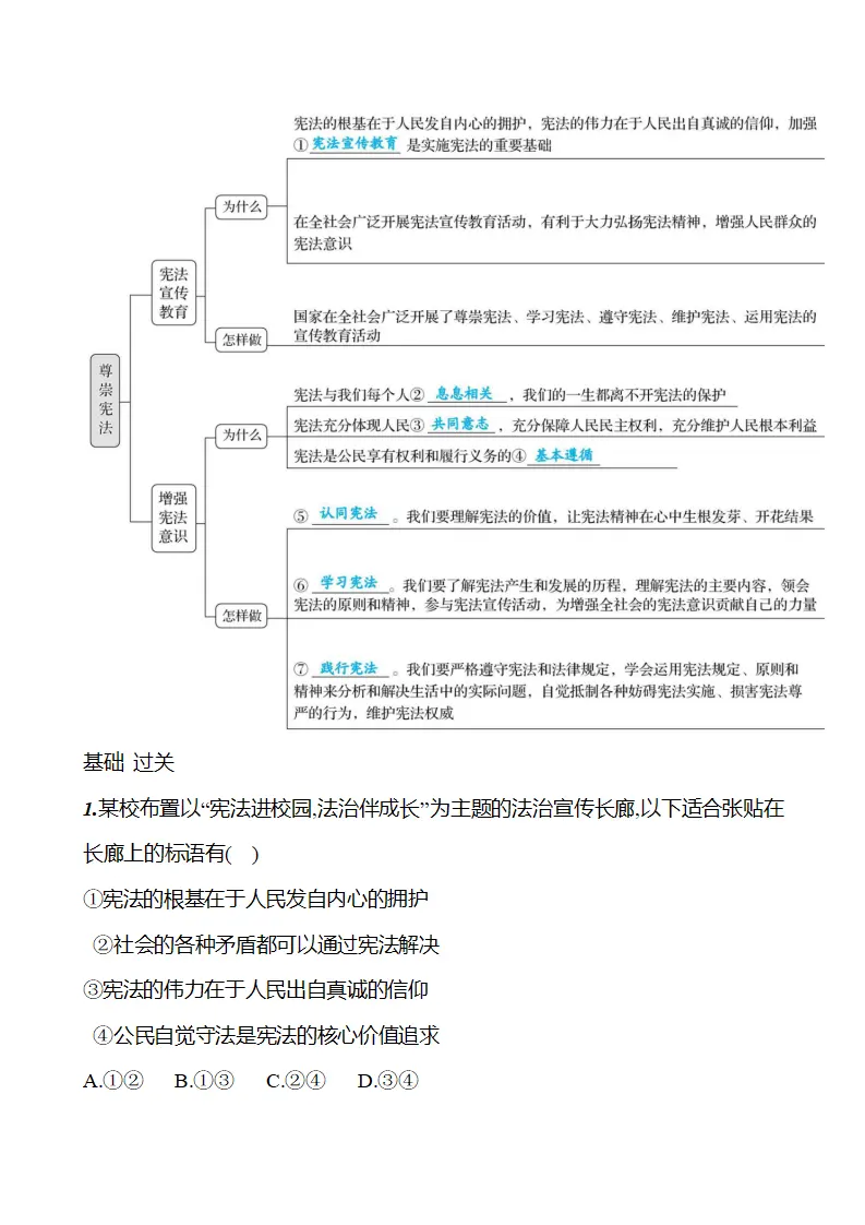 第一单元  第二课  第二框　尊崇宪法 - 学生版_02.webp