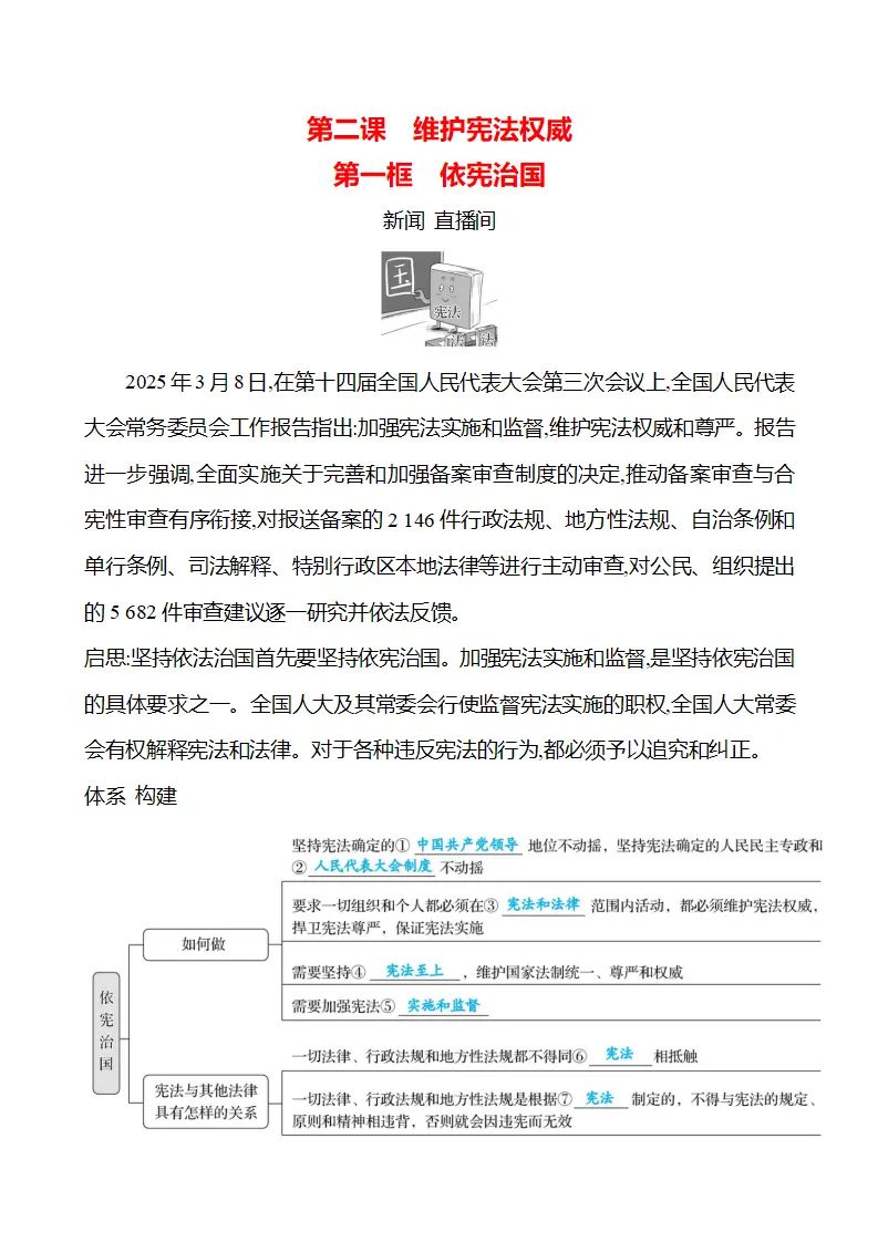 第一单元  第二课  第一框　依宪治国_01.webp