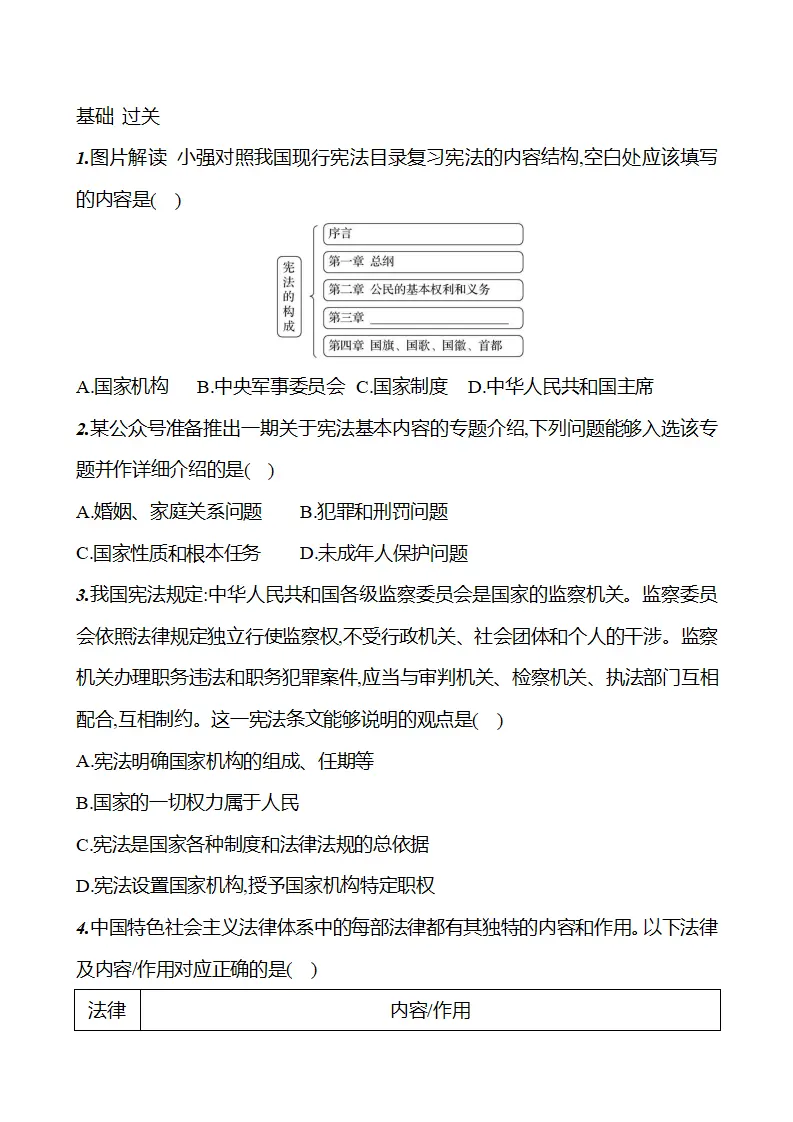 第一单元  第一课  第二框　宪法的内容和作用 - 学生版_02.webp