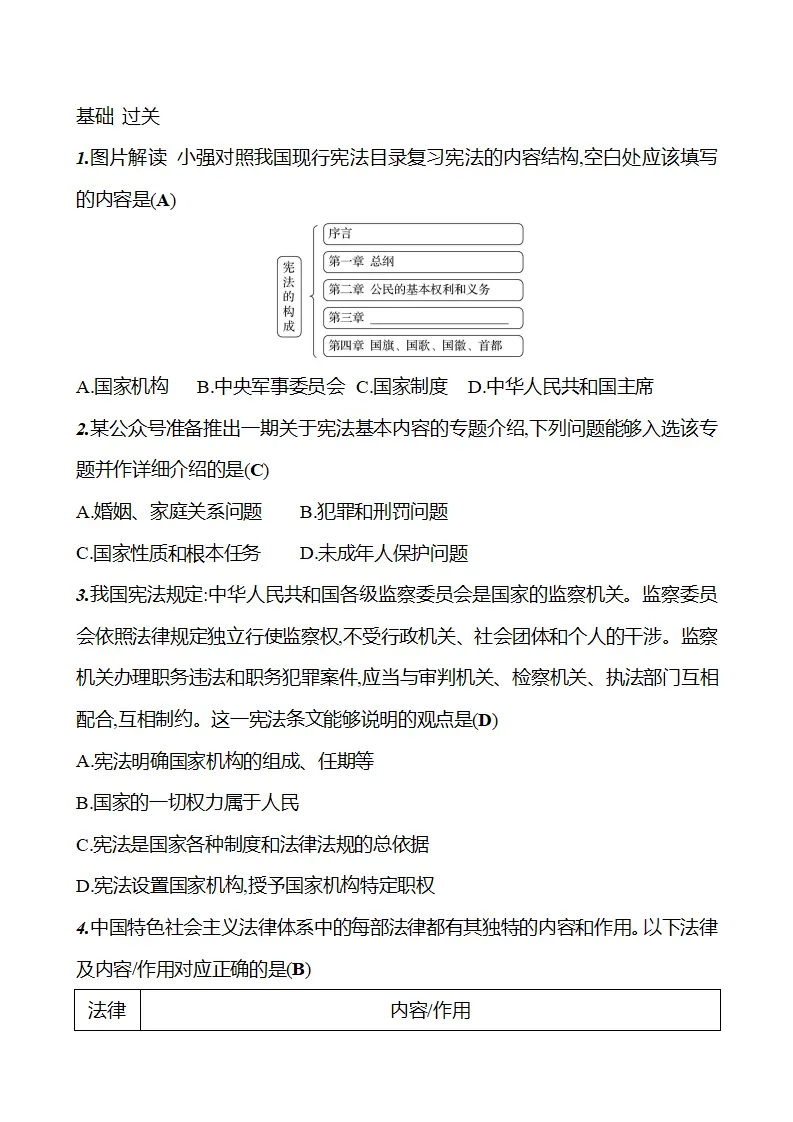 第一单元  第一课  第二框　宪法的内容和作用_02.webp
