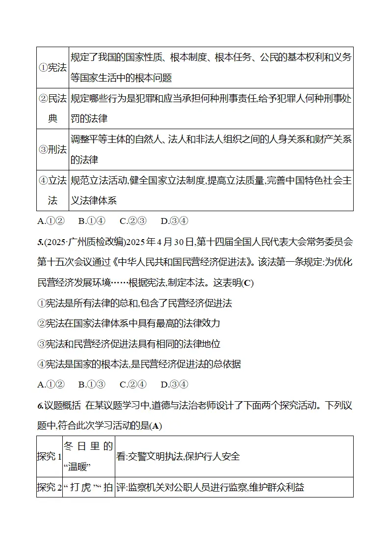 第一单元  第一课  第二框　宪法的内容和作用_03.webp