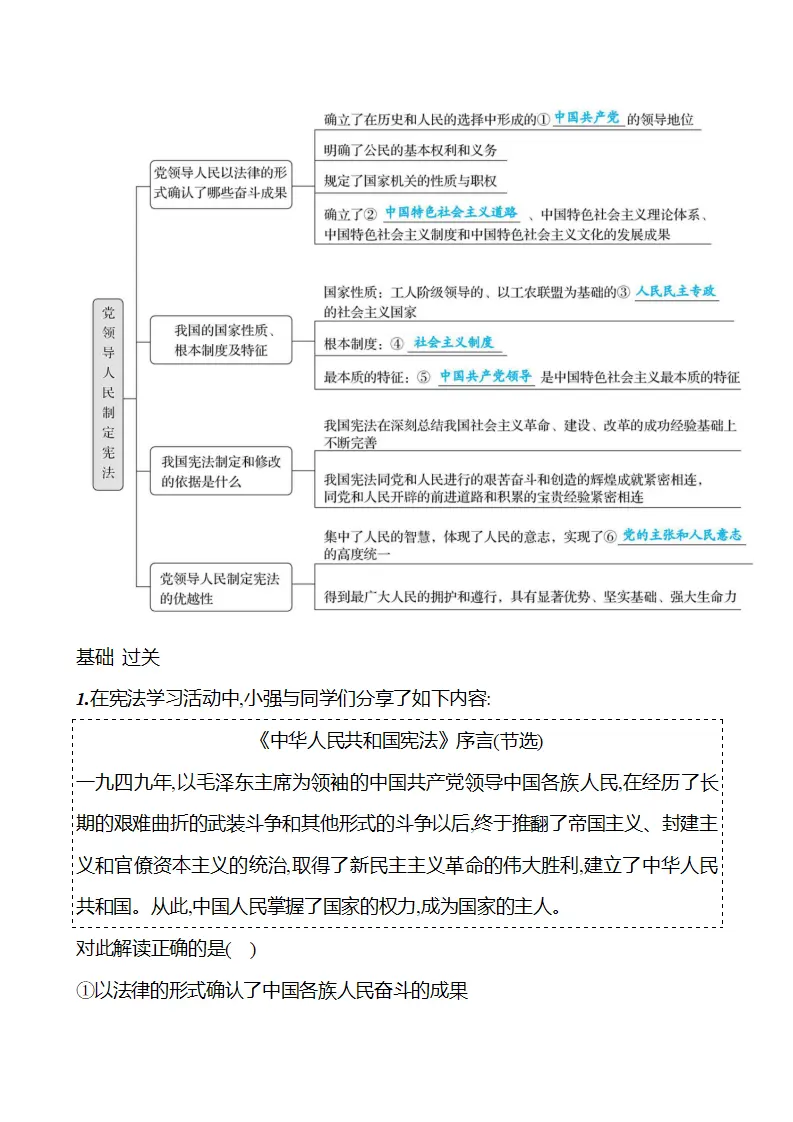 第一单元  第一课  第一框　党领导人民制定宪法 - 学生版_02.webp
