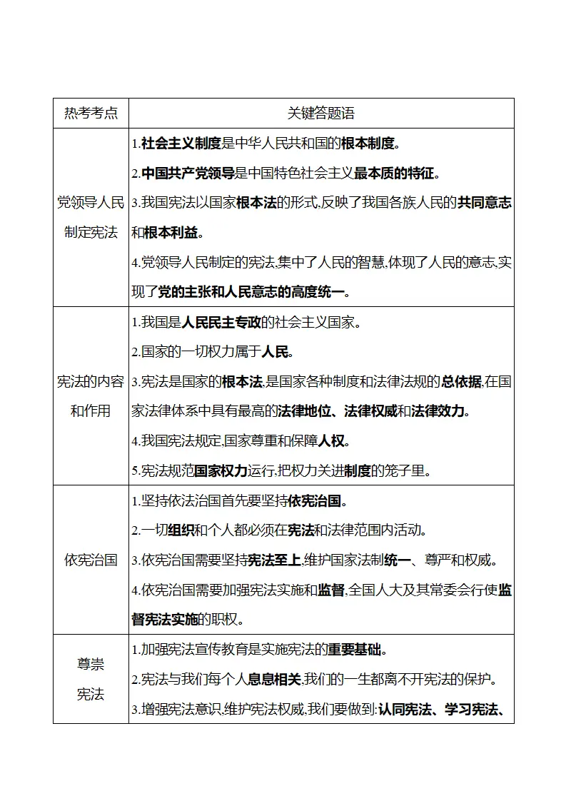 第一单元  单元复习整合_03.webp