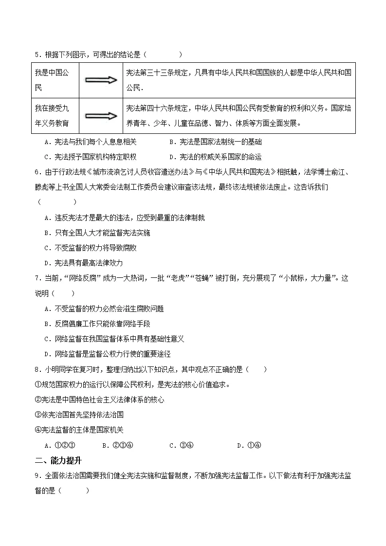 2.2加强宪法监督（分层作业）（原卷版）_02.webp
