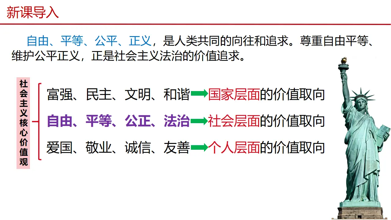 7.1自由平等的真谛（教学课件）-（统编版）_02.webp
