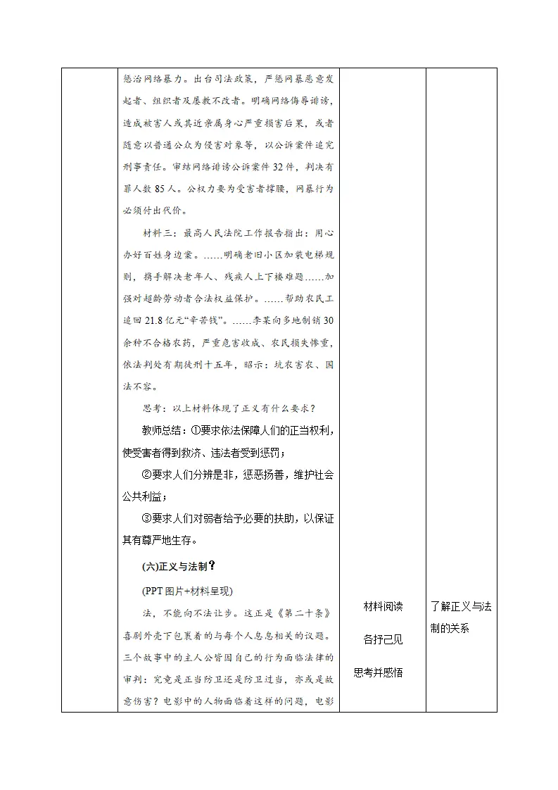 8.1 公平正义的价值（教学设计）-（统编版）_05.webp