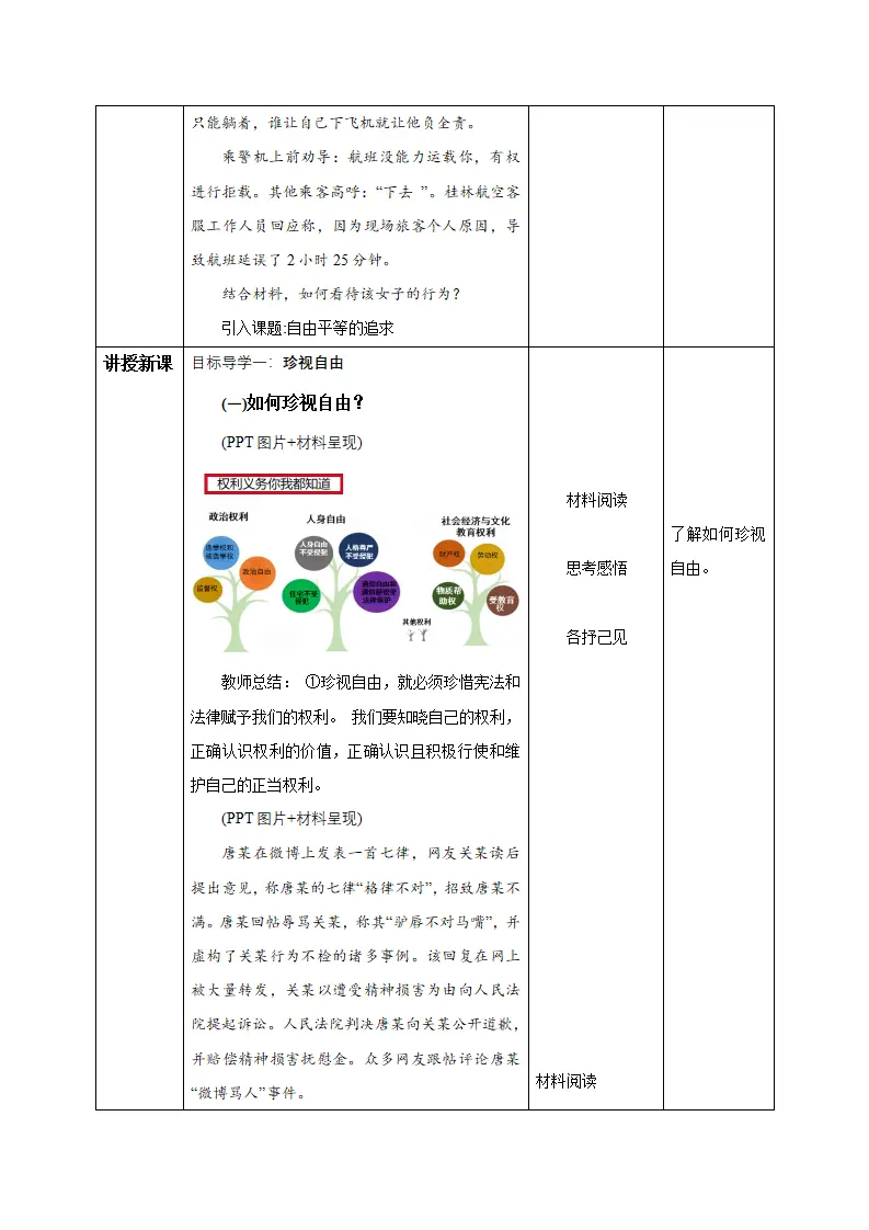 7.2 自由平等的追求（教学设计）-（统编版）_02.webp