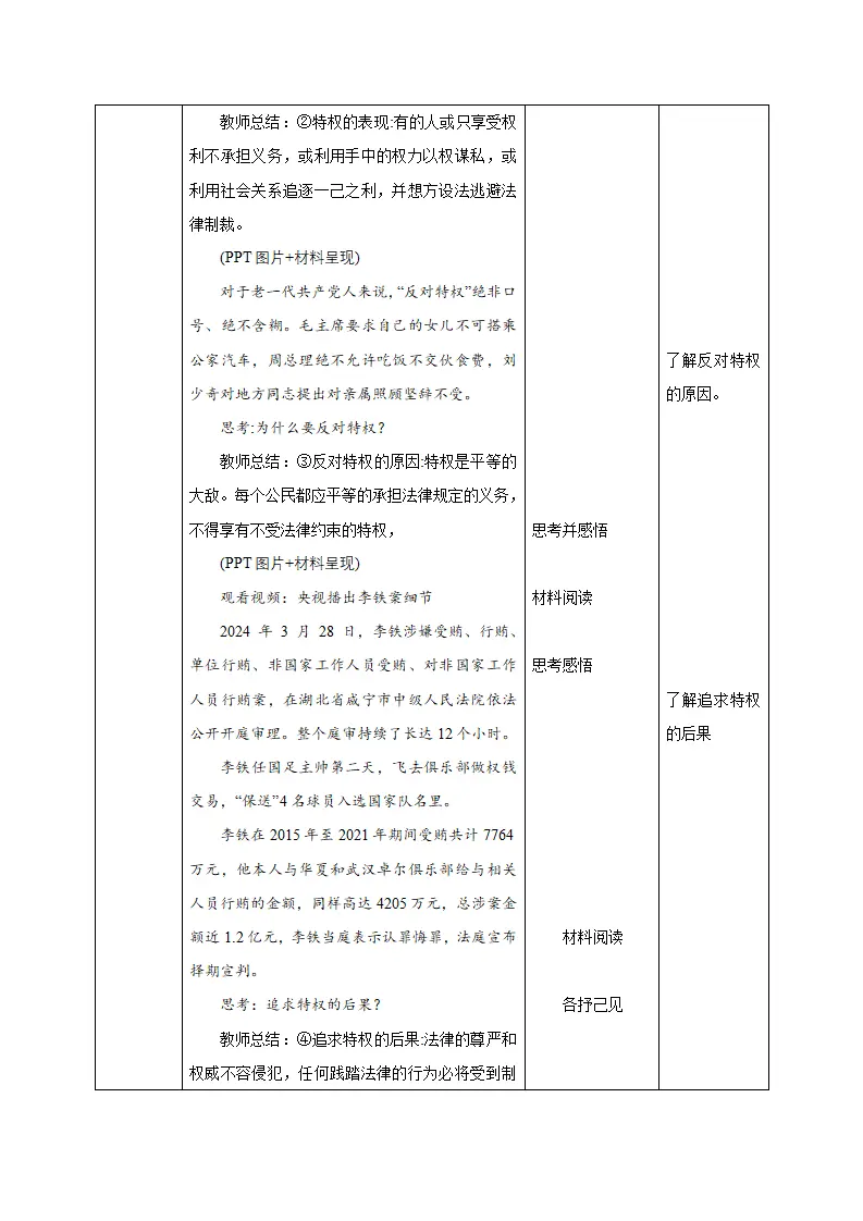 7.2 自由平等的追求（教学设计）-（统编版）_04.webp