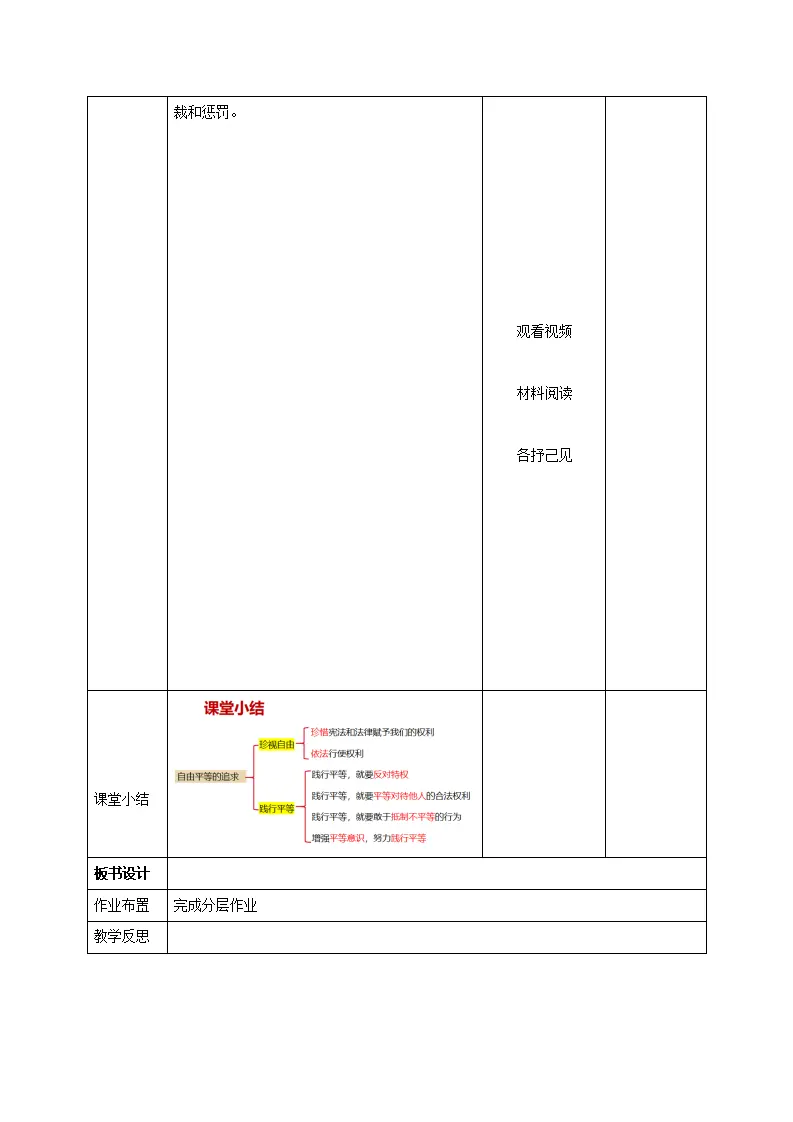 7.2 自由平等的追求（教学设计）-（统编版）_05.webp