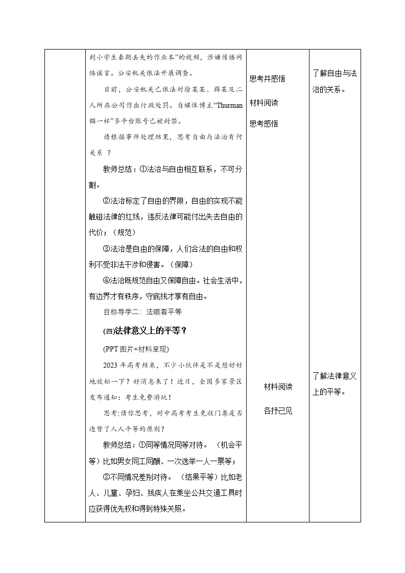 7.1 自由平等的真谛（教学设计）-（统编版）_04.webp