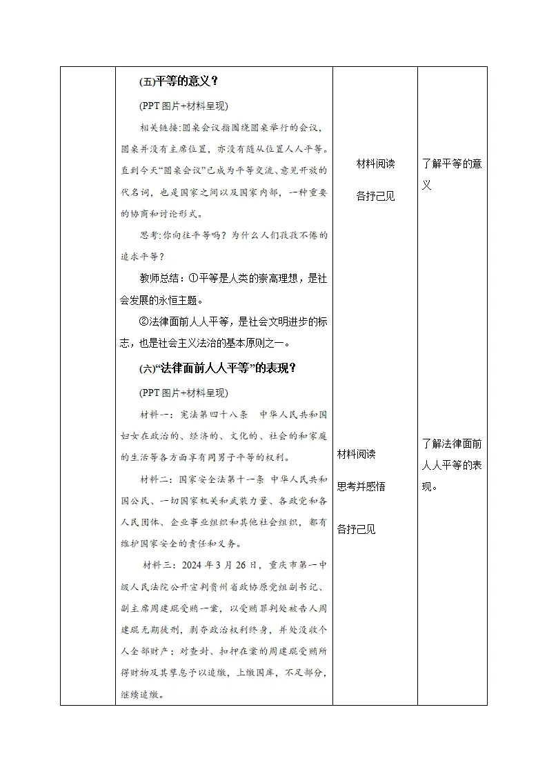 7.1 自由平等的真谛（教学设计）-（统编版）_05.webp