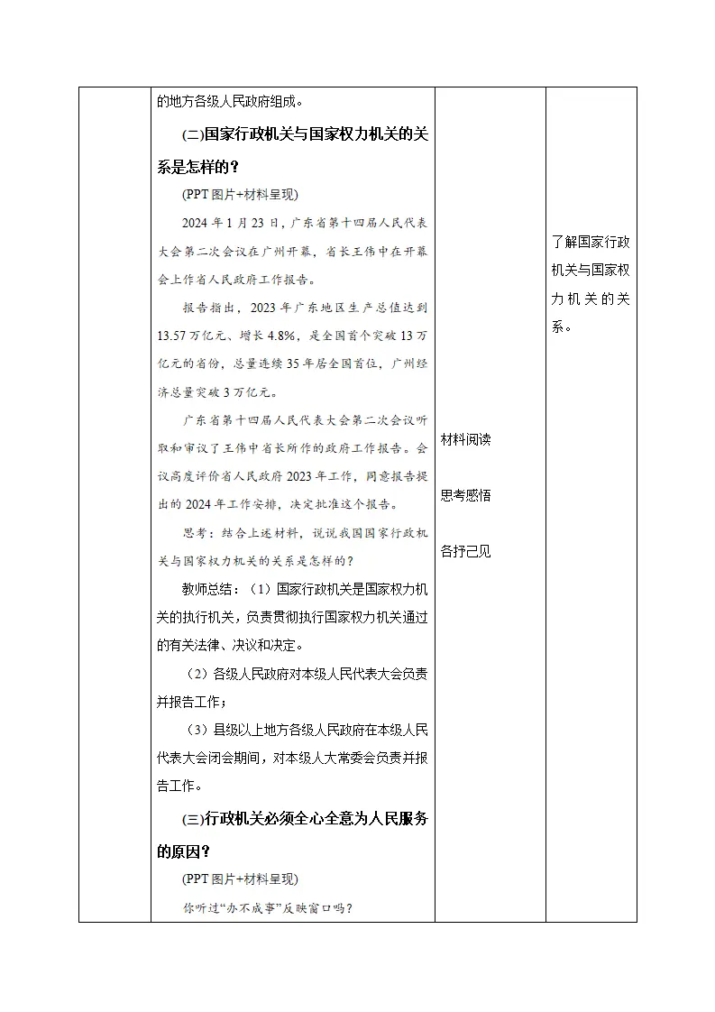 6.3国家行政机关（教学设计）-（统编版）_03.webp