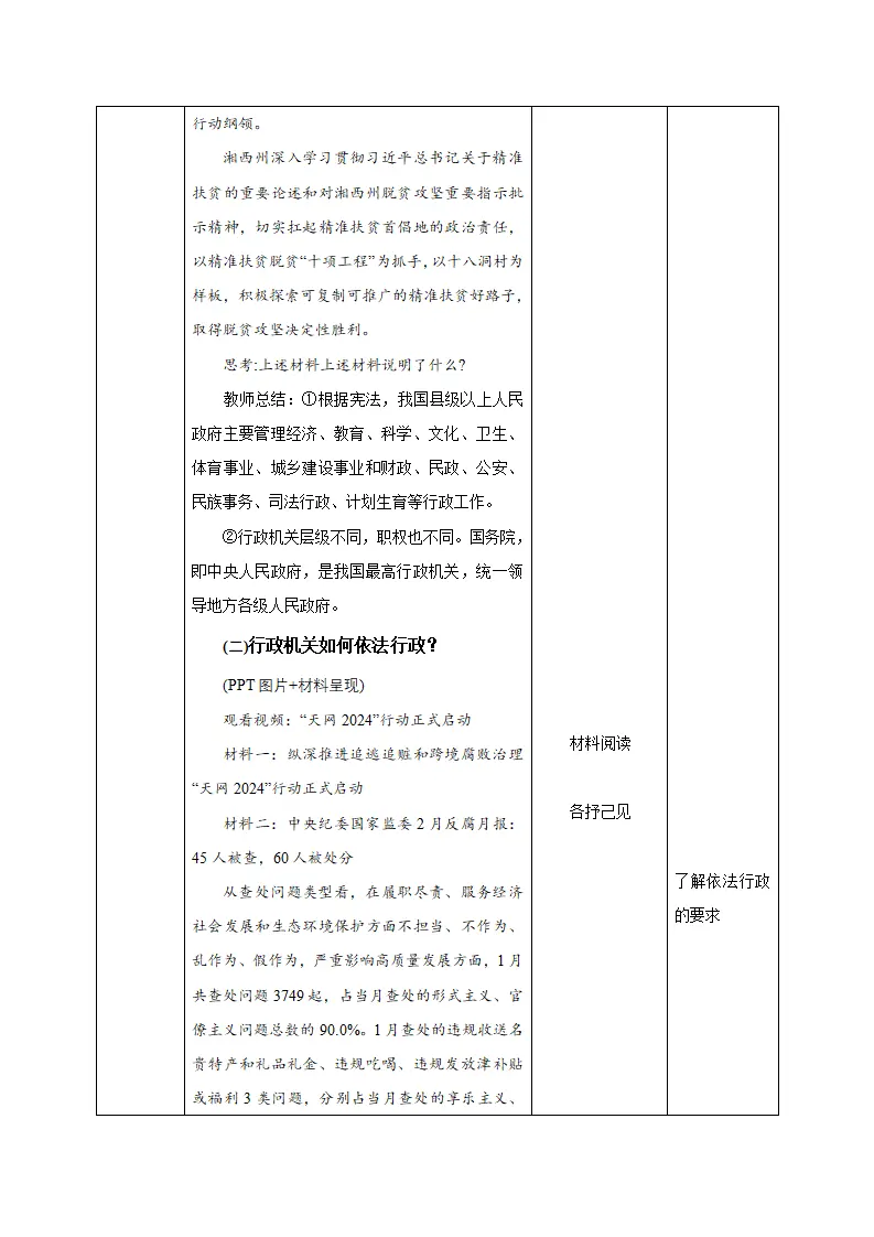 6.3国家行政机关（教学设计）-（统编版）_05.webp