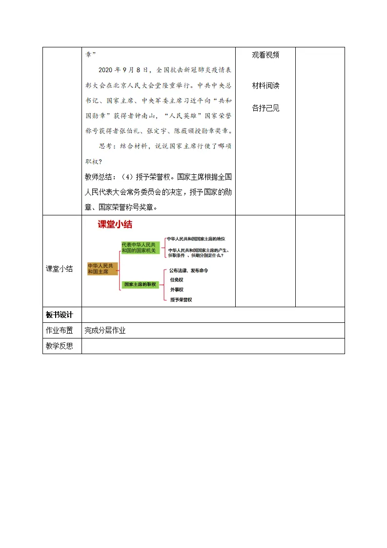 6.2中华人民共和国国家主席（教学设计）-（统编版）_05.webp