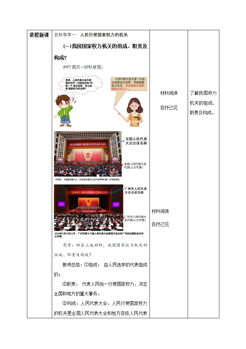6.1国家权力机关（教学设计）-（统编版）_02.webp