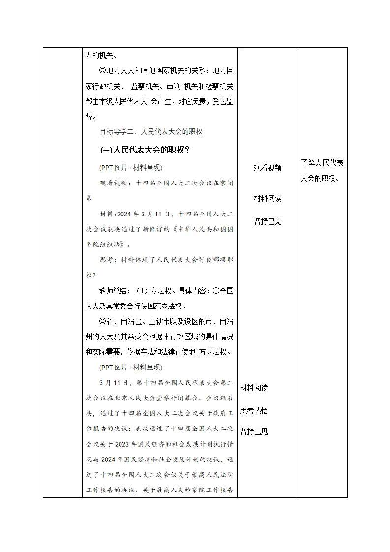 6.1国家权力机关（教学设计）-（统编版）_04.webp