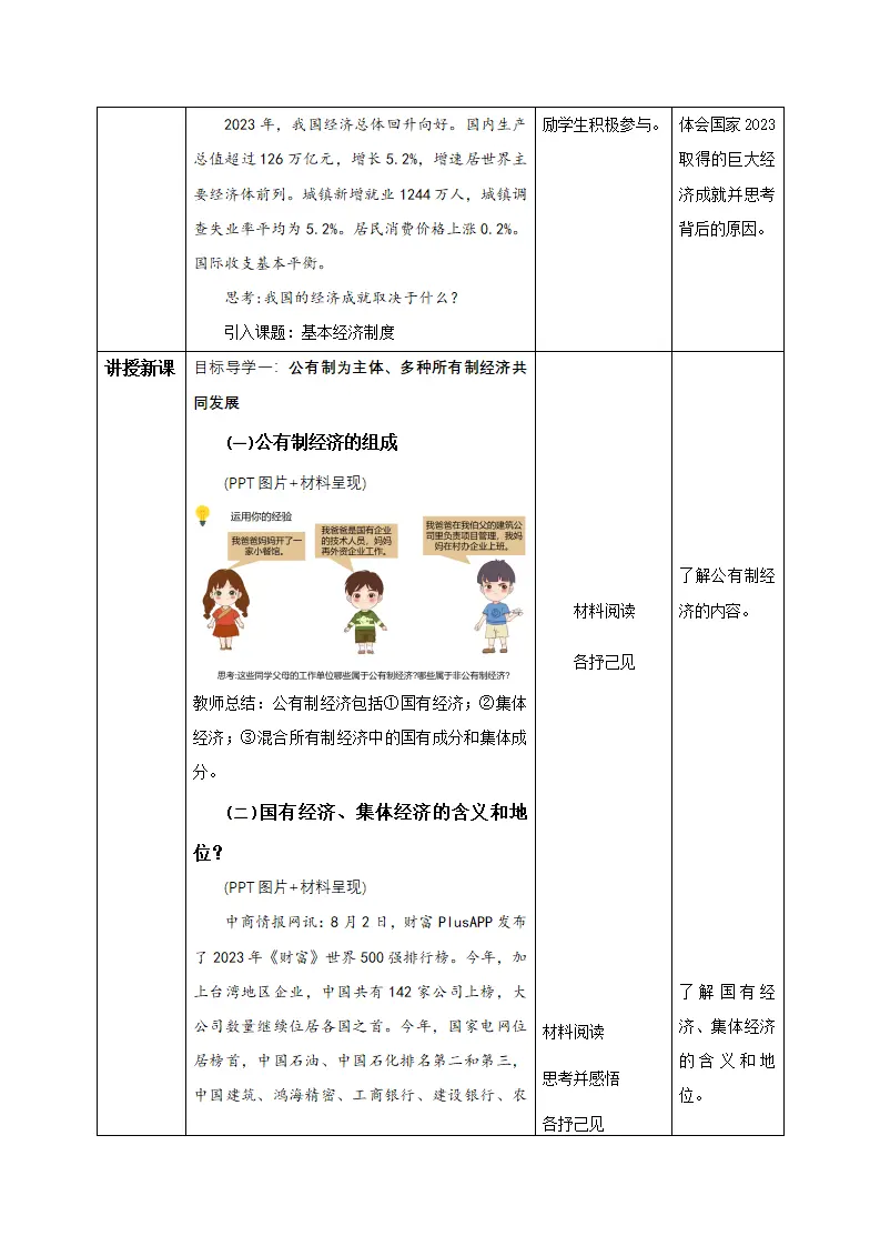 5.3基本经济制度（教学设计）-（统编版）_02.webp