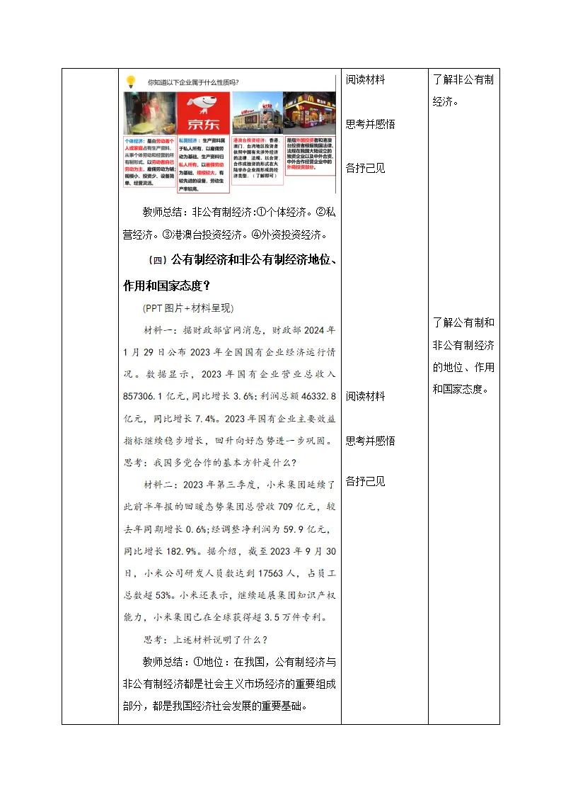 5.3基本经济制度（教学设计）-（统编版）_04.webp
