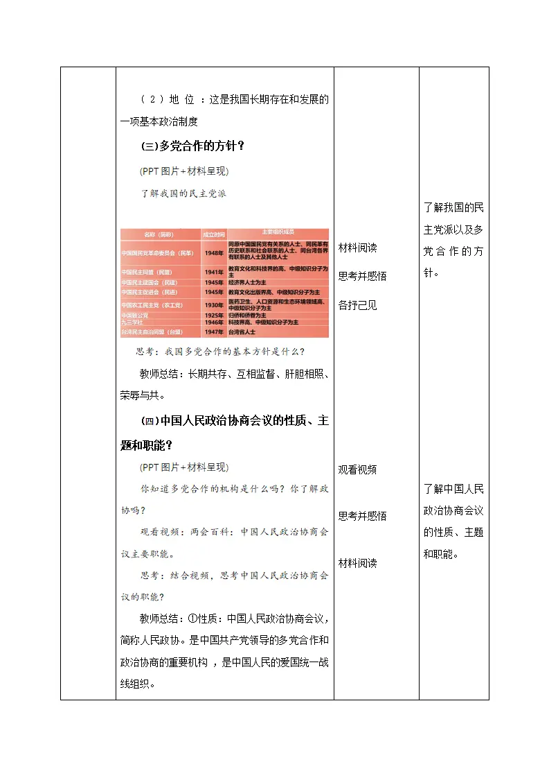 5.2基本政治制度（教学设计）-（统编版）_03.webp