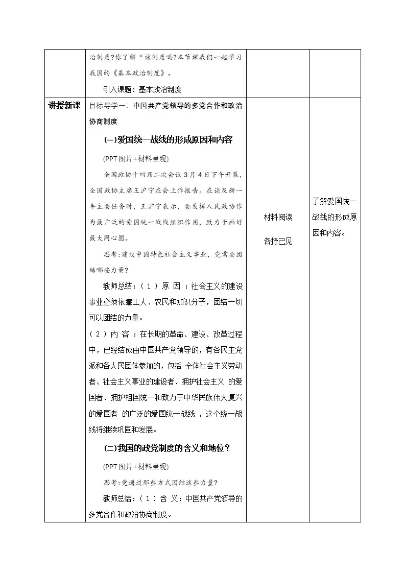 5.2基本政治制度（教学设计）-（统编版）_02.webp