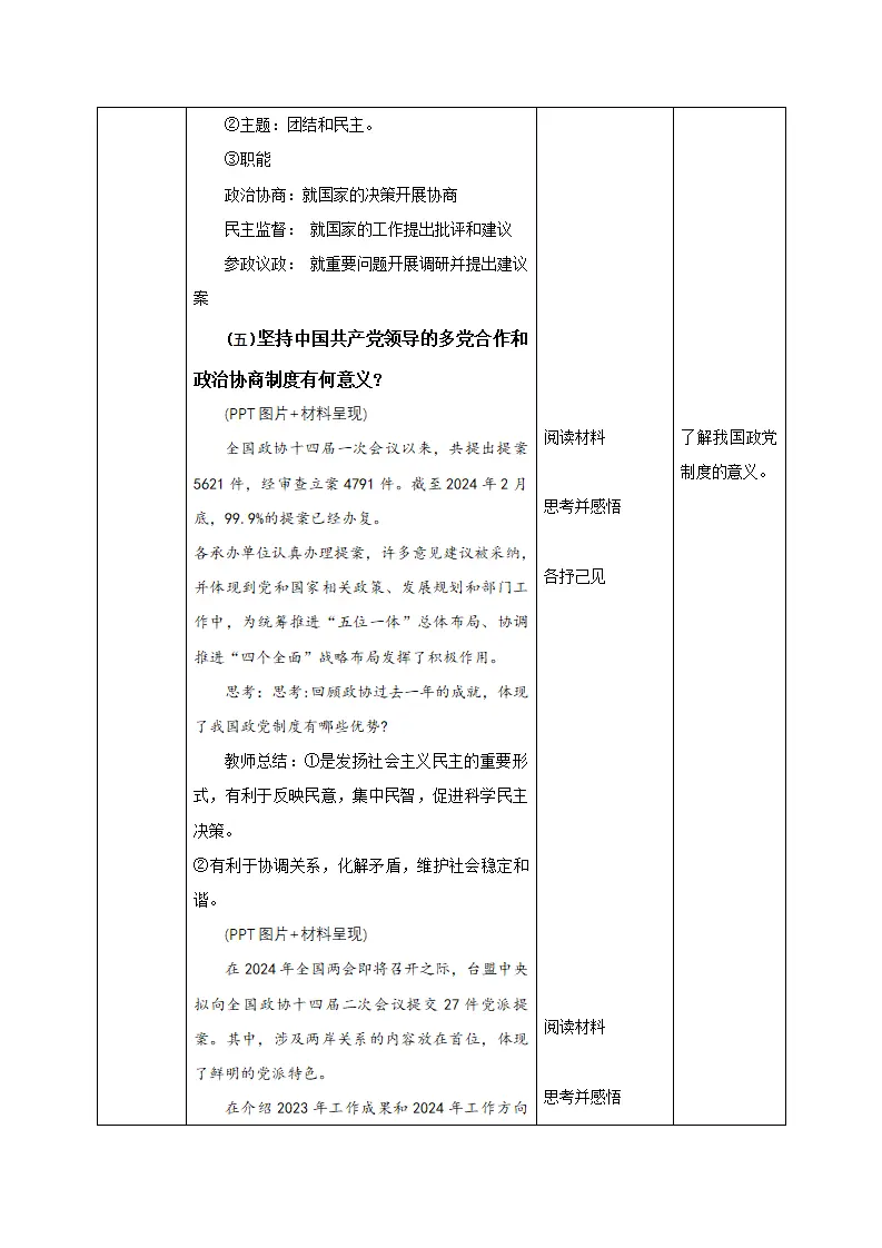5.2基本政治制度（教学设计）-（统编版）_04.webp