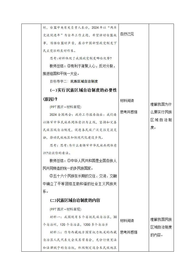 5.2基本政治制度（教学设计）-（统编版）_05.webp