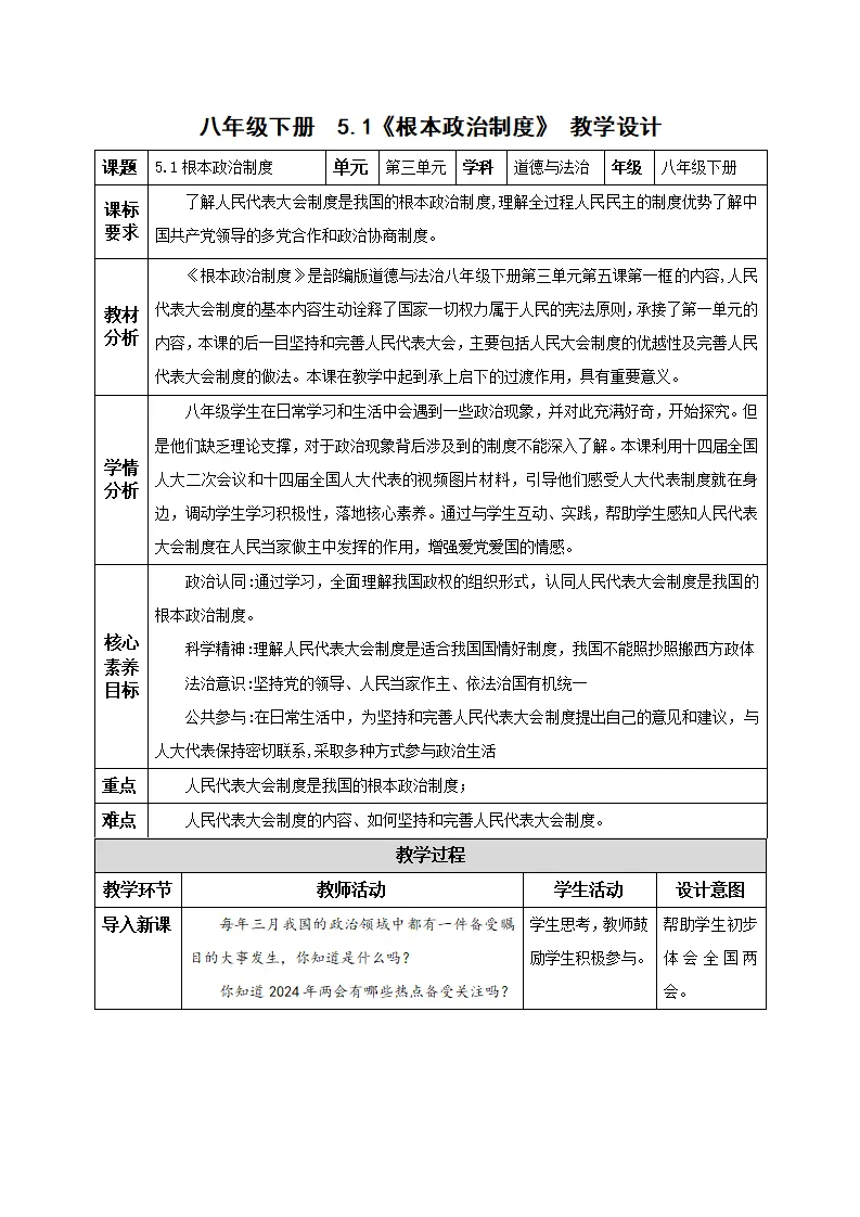 5.1根本政治制度（教学设计）-（统编版）_01.webp