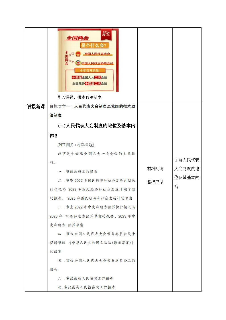 5.1根本政治制度（教学设计）-（统编版）_02.webp