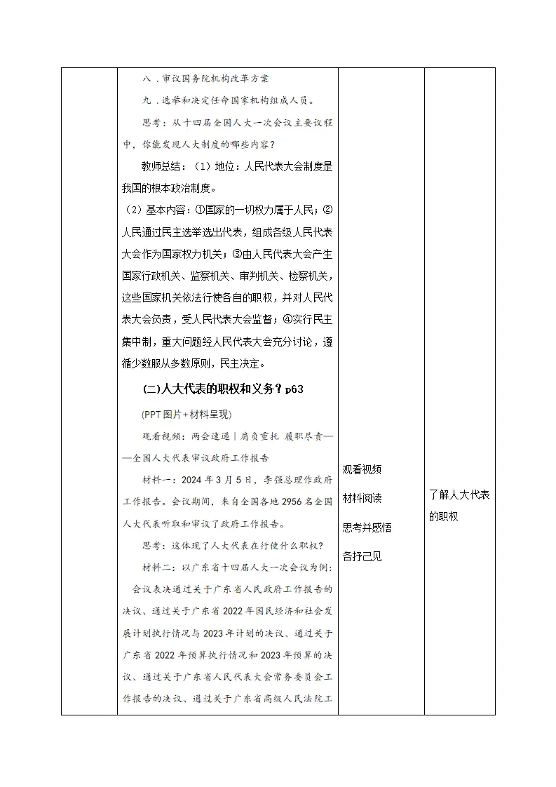 5.1根本政治制度（教学设计）-（统编版）_03.webp