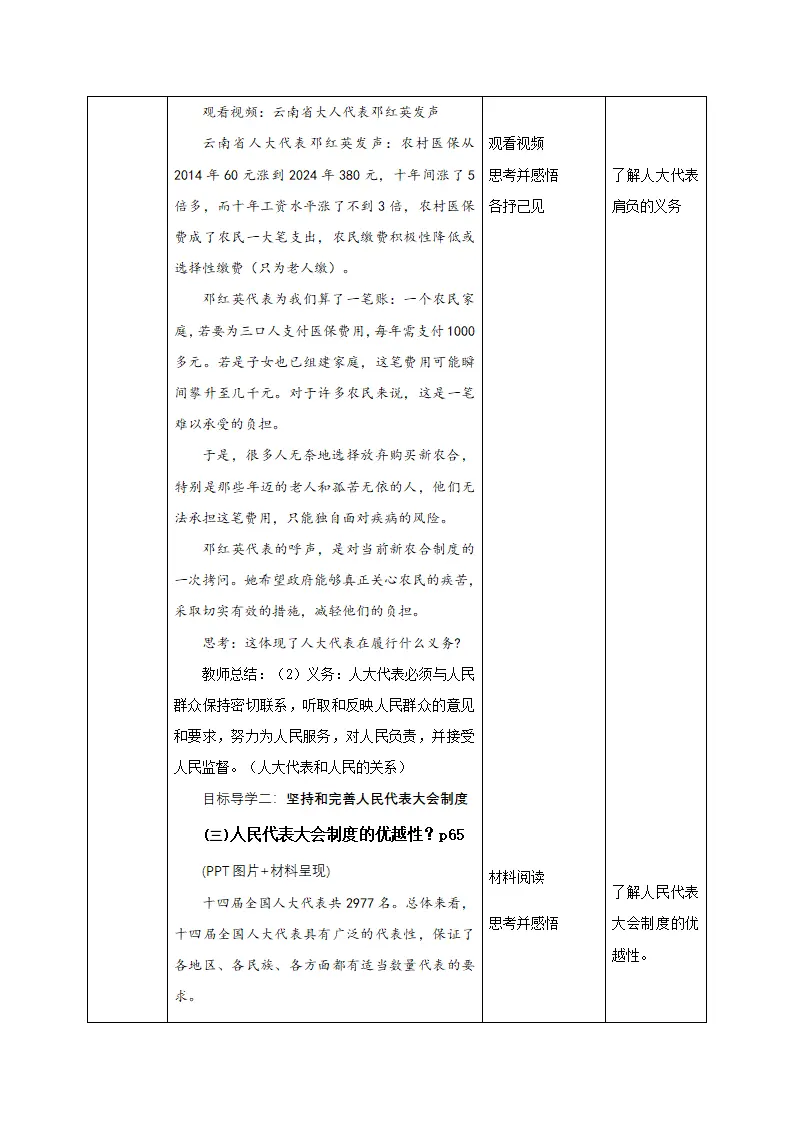 5.1根本政治制度（教学设计）-（统编版）_05.webp
