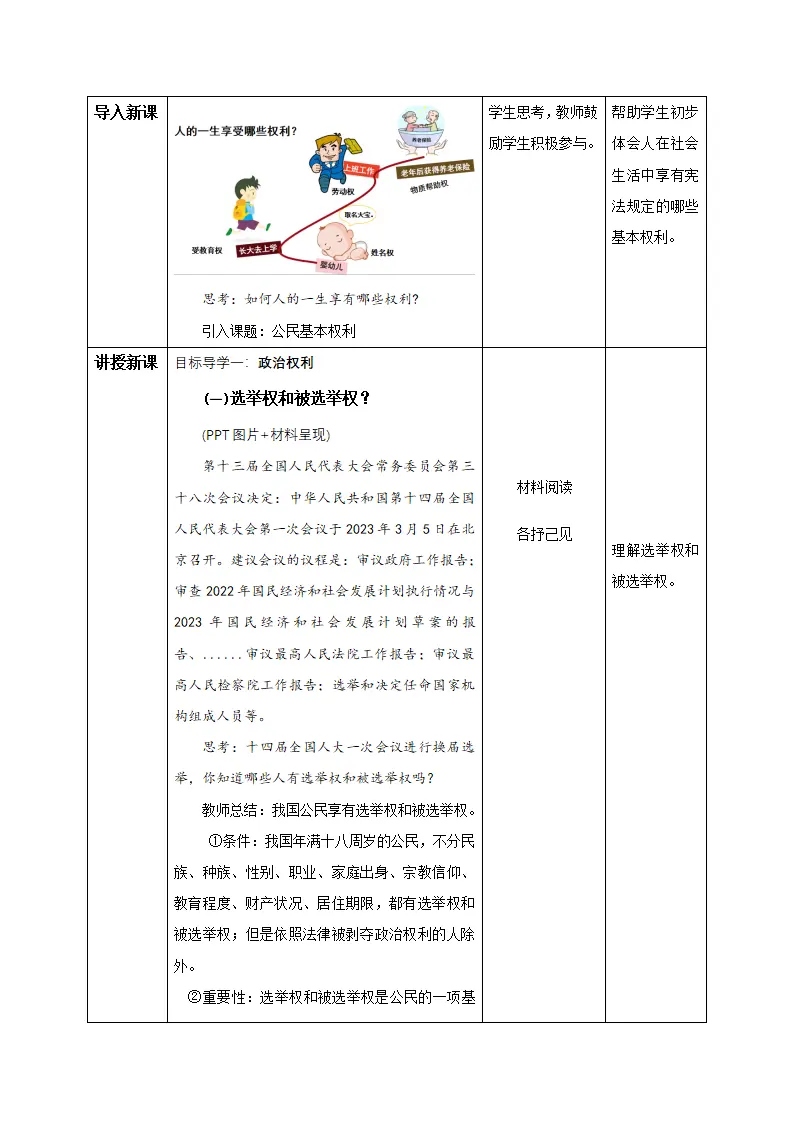 3.1公民基本权利（教学设计）-（统编版）_02.webp